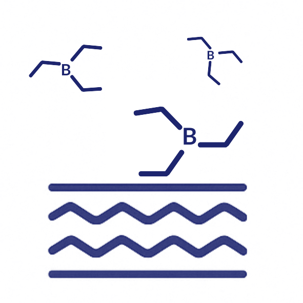 Metal Organic Vapor Phase Epitaxy pictogram